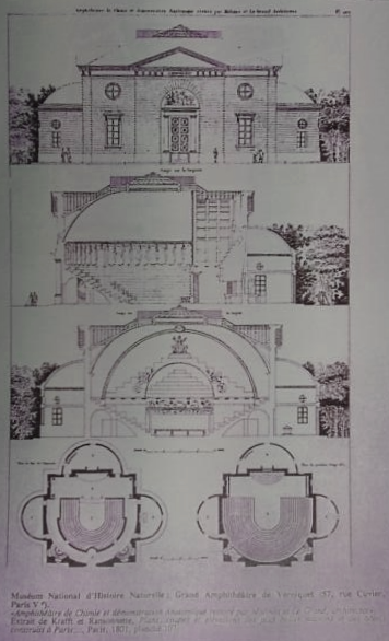 Plan et croquis de l'amphithéâtre Verniquet du Muséum d'Histoire Naturelle